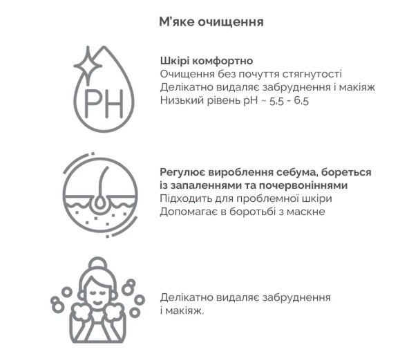 М'який очищуючий гель Needly Mild Cleansing Gel - фото №1 М'який очищуючий гель Needly Mild Cleansing Gel - фото №1